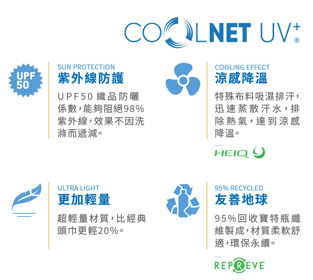 Coolnet Features